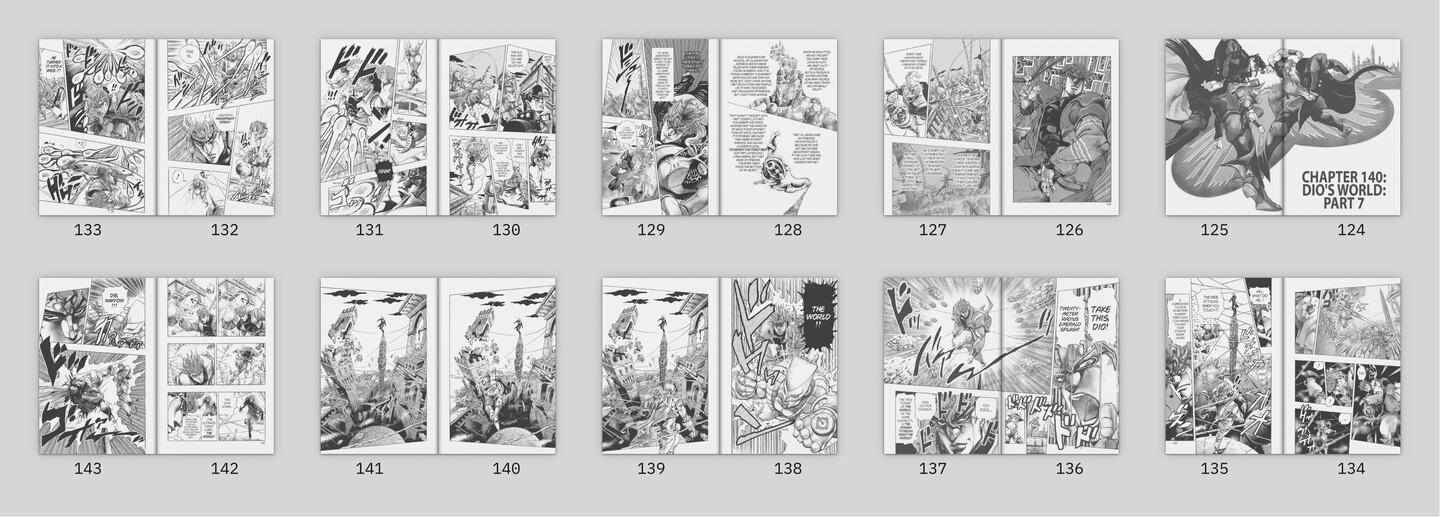 
      An overview of the pages in the chapter Dio’s World Part 7 from JoJo’s Bizarre Adventure.
      