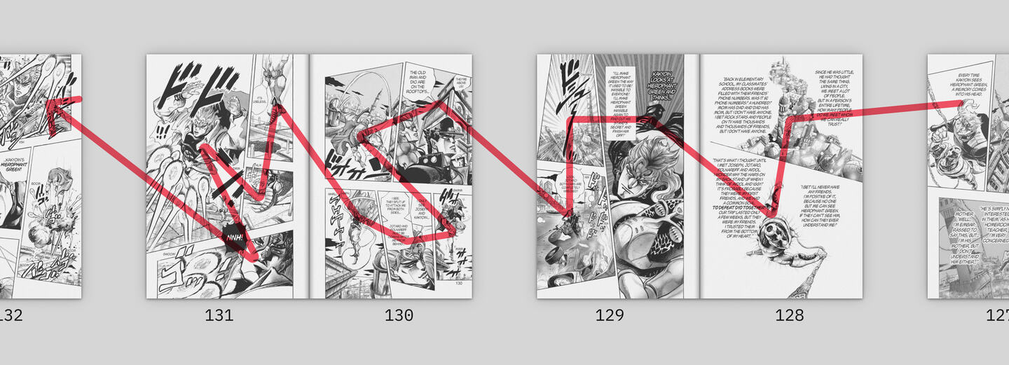 
      The reading direction of a sequence of panels within the pages 128–131 of the chapter Dio’s World Part 7 from JoJo’s Bizarre Adventure.
      
