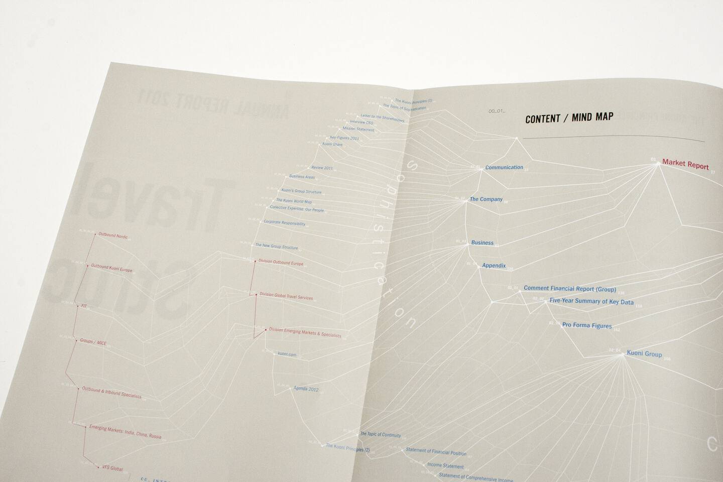 
      A detail of a page of the Kuoni Annual Report 2011.
      