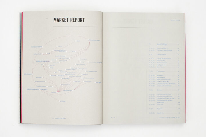 
      A double page spread of the Kuoni Annual Report 2011.
      