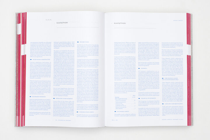
      A double page spread of the Kuoni Annual Report 2011.
      